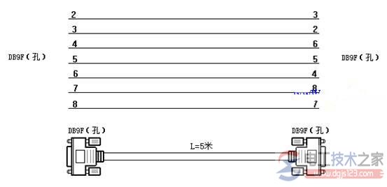 西门子s7-300编程电缆2