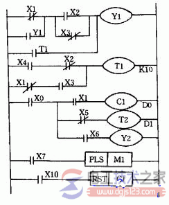 plc与电气控制相关的简答题