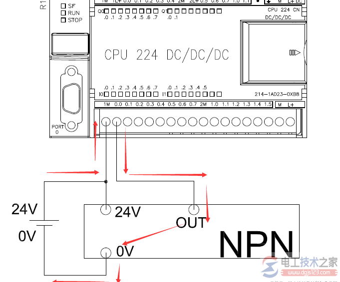 西门子plc与npn与pnp传感器的接线方式1