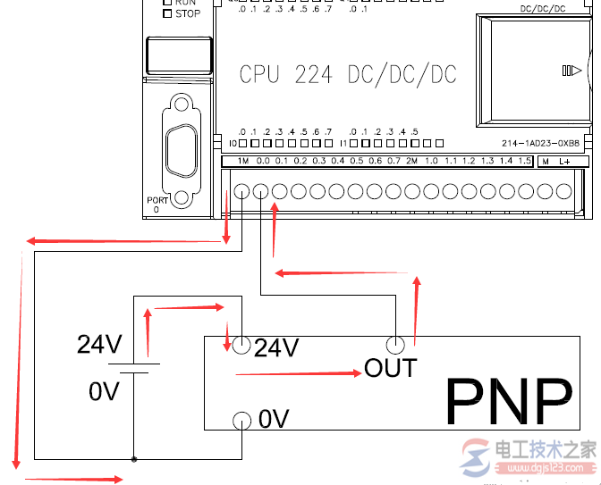 西门子plc与npn与pnp传感器的接线方式2