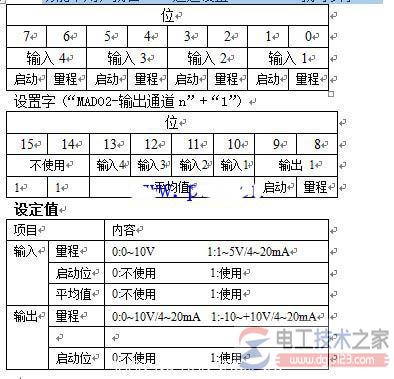 欧姆龙cpm1a-mad02-ch的参数设置方法