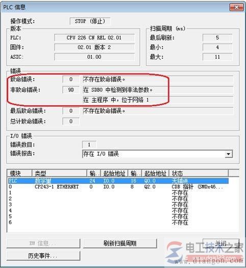 西门子s7-200下载程序报错5