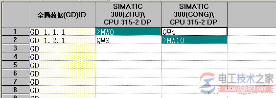 西门子s7-300间mpi全局数据通信10