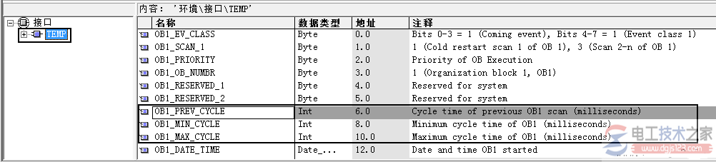 西门子s7-300 cpu的系统扫描循环时间3