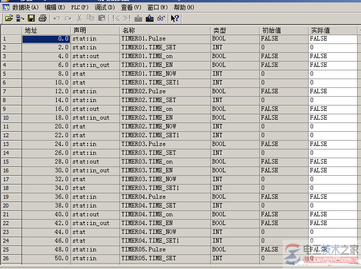 西门了s7-300系统时钟多重背景数据自制定时器12