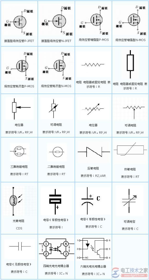 电气元器件符号4