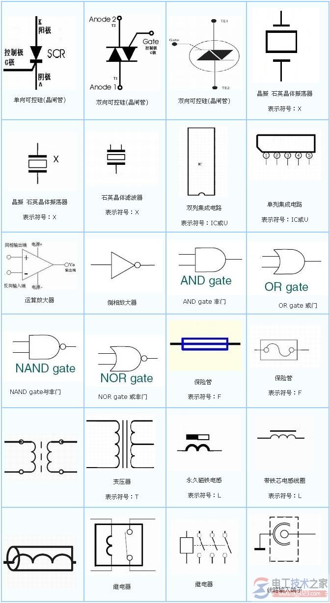 电气元器件符号5