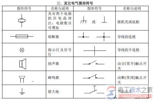 电子元器件电气图形符号9