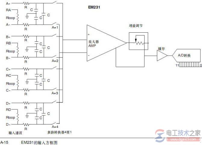 两线制的传感器的几种同模块的连接方法2