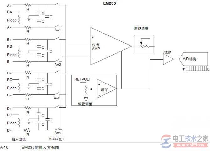 两线制的传感器的几种同模块的连接方法3