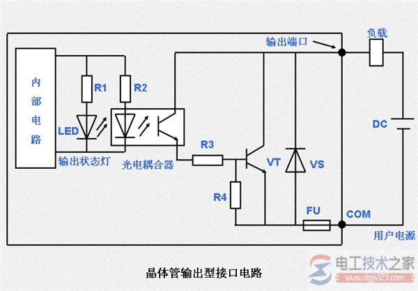 plc继电器输出和plc电压输出的区别3