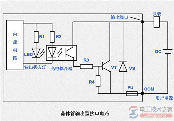 plc继电器输出和plc电压输出的区别3