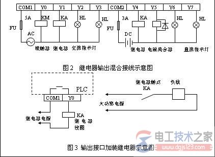 plc继电器输出和plc电压输出的区别5