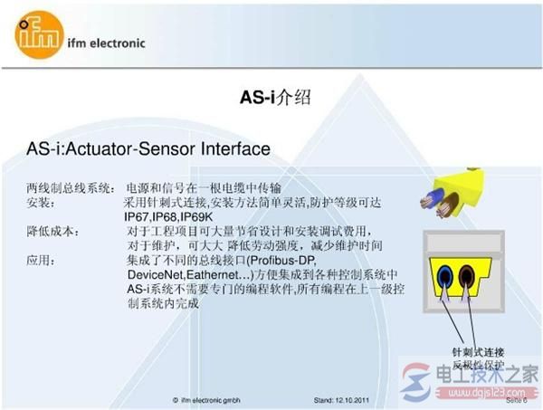 西门子S7-200PLC网络通信协议5