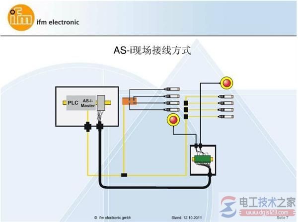 西门子S7-200PLC网络通信协议6