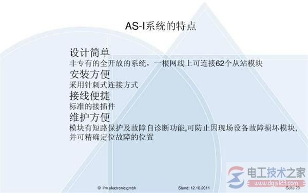 西门子S7-200PLC网络通信协议11