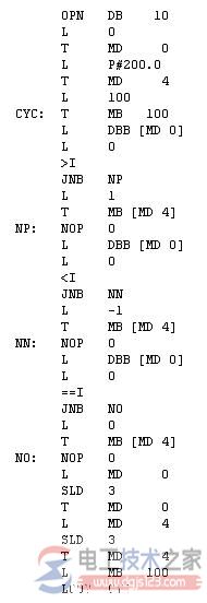 西门子S7-300状态字的3个状态位1