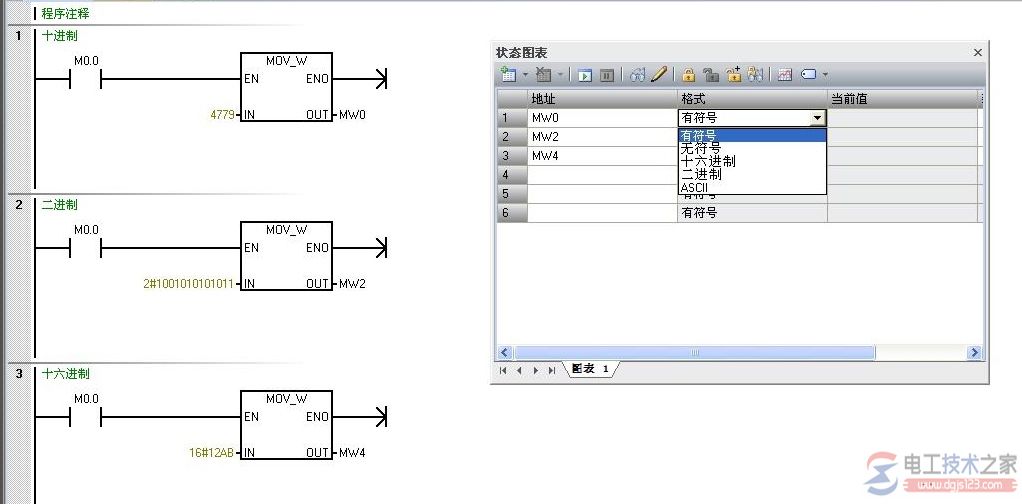 STEP7的基本数据类型