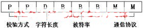 西门子s7-200plc通讯口参数设置