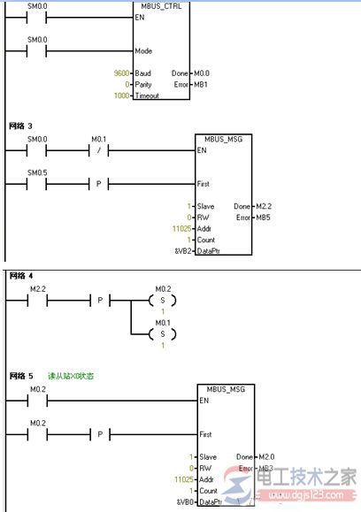 西门子S7-200CN与台达DVP14SS2中Modbus通讯连接2
