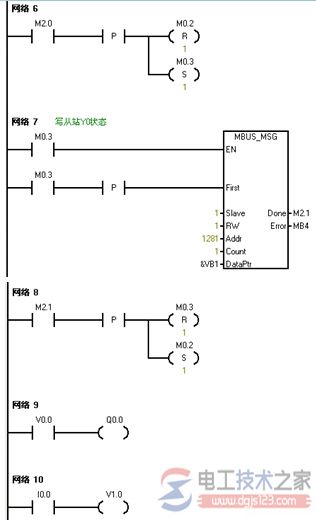 西门子S7-200CN与台达DVP14SS2中Modbus通讯连接3