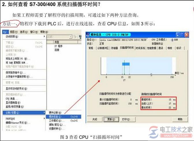 整个程序扫描完的时间3