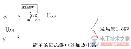 plc温度控制与PID算法3