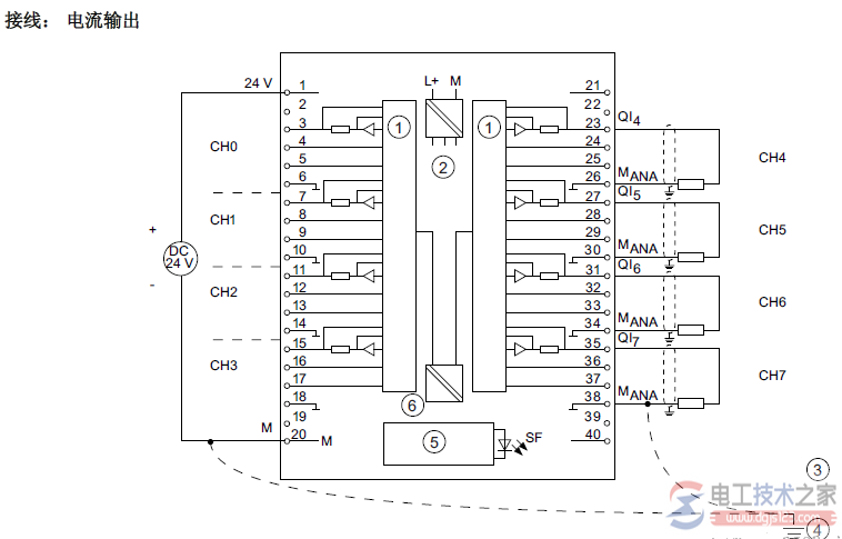 西门子sm332模拟量输出电流型与电压型的接线方法1
