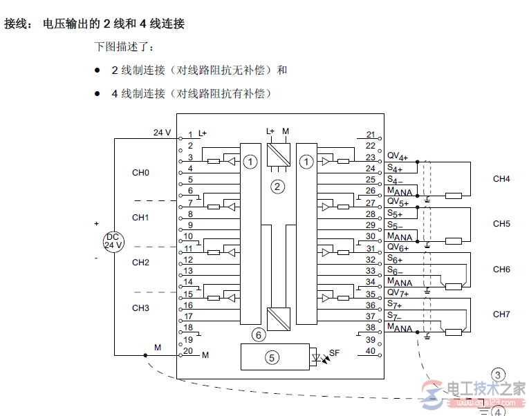 西门子sm332模拟量输出电流型与电压型的接线方法2