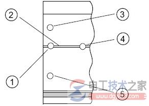 西门子s7-300 plc电气安装1