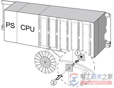 西门子s7-300 plc电气安装6