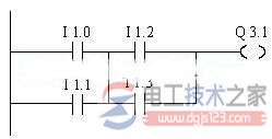 西门子s7-300 plc的位逻辑操作4