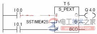 西门子s7系列plc脉冲定时器Pulse Timer(2)