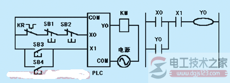 plc输入与输出点数扩展方法4