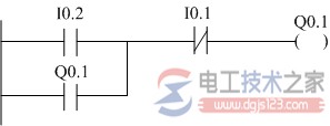 西门子plc基本程序设计1