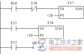 西门子plc基本程序设计2