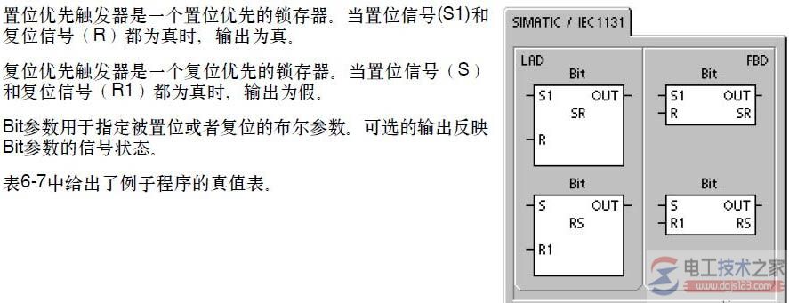 rs触发器与sr触发器的区别