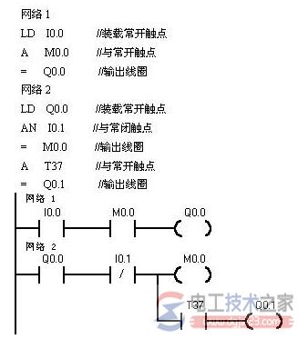 西门子<a href=/plc/ target=_blank class=infotextkey>plc</a>并联电路块的串联连接指令2