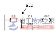 西门子plc并联电路块的串联连接指令3