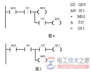 西门子plc并联电路块的串联连接指令4