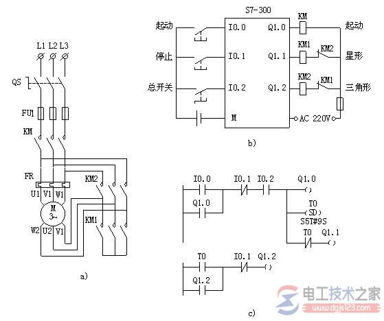 西门子step7软件创建步骤1