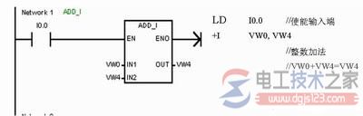 西门子s7-200 plc算术与逻辑运算指令