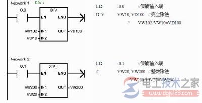 西门子s7-200 plc算术与逻辑运算指令7