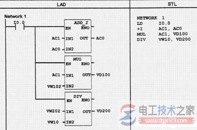 西门子s7-200 plc算术与逻辑运算指令10