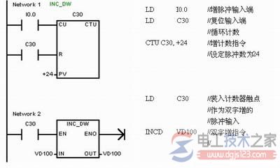 西门子s7-200 plc算术与逻辑运算指令20