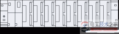 西门子s7-300 plc的组成部分2