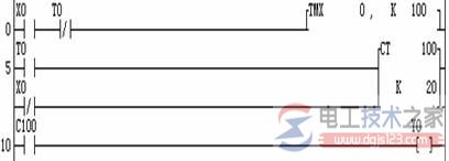plc定时器与计数器组成长时间延时电路