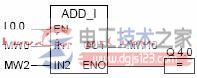 西门子s7系列plc整数算术运算指令