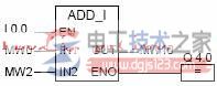 西门子s7系列plc整数算术运算指令