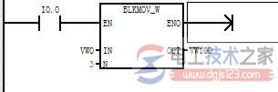 西门子plc编程软件中MOV_W、MOV_B、SHR_B的含义3